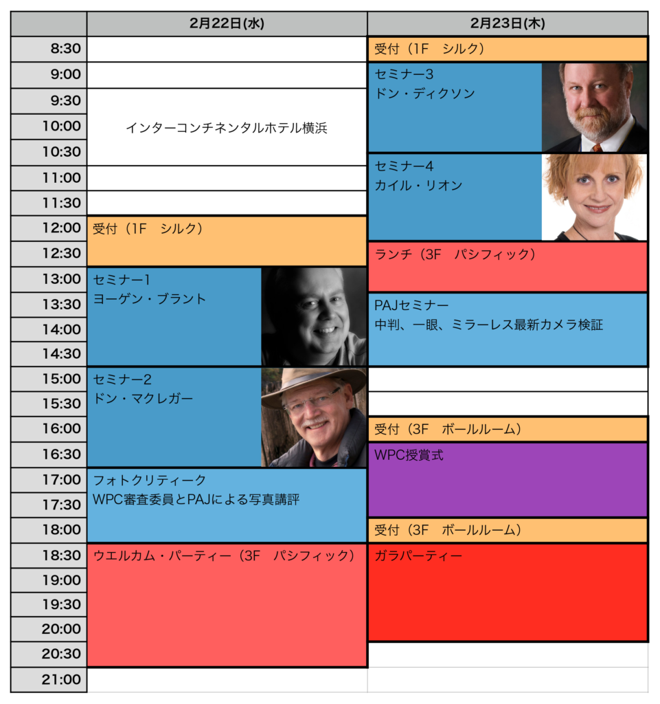 schedule_n